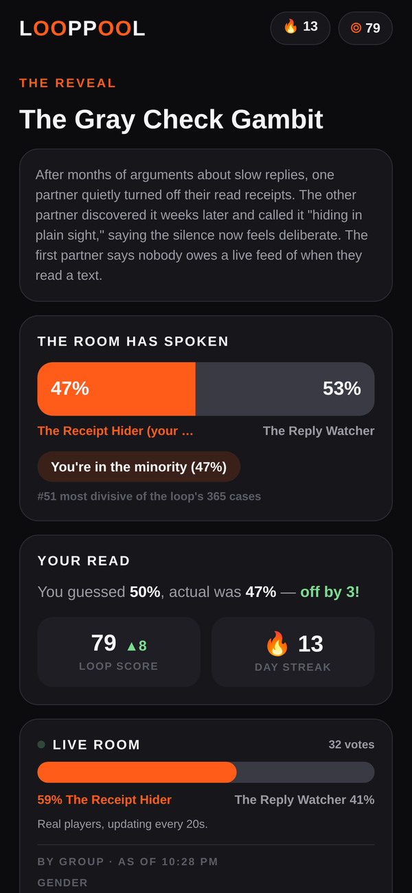 The reveal: how the room split